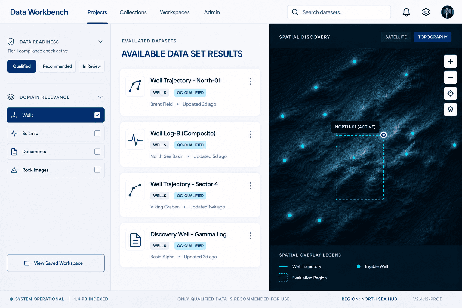 Data Workbench — readiness-filtered data results screen