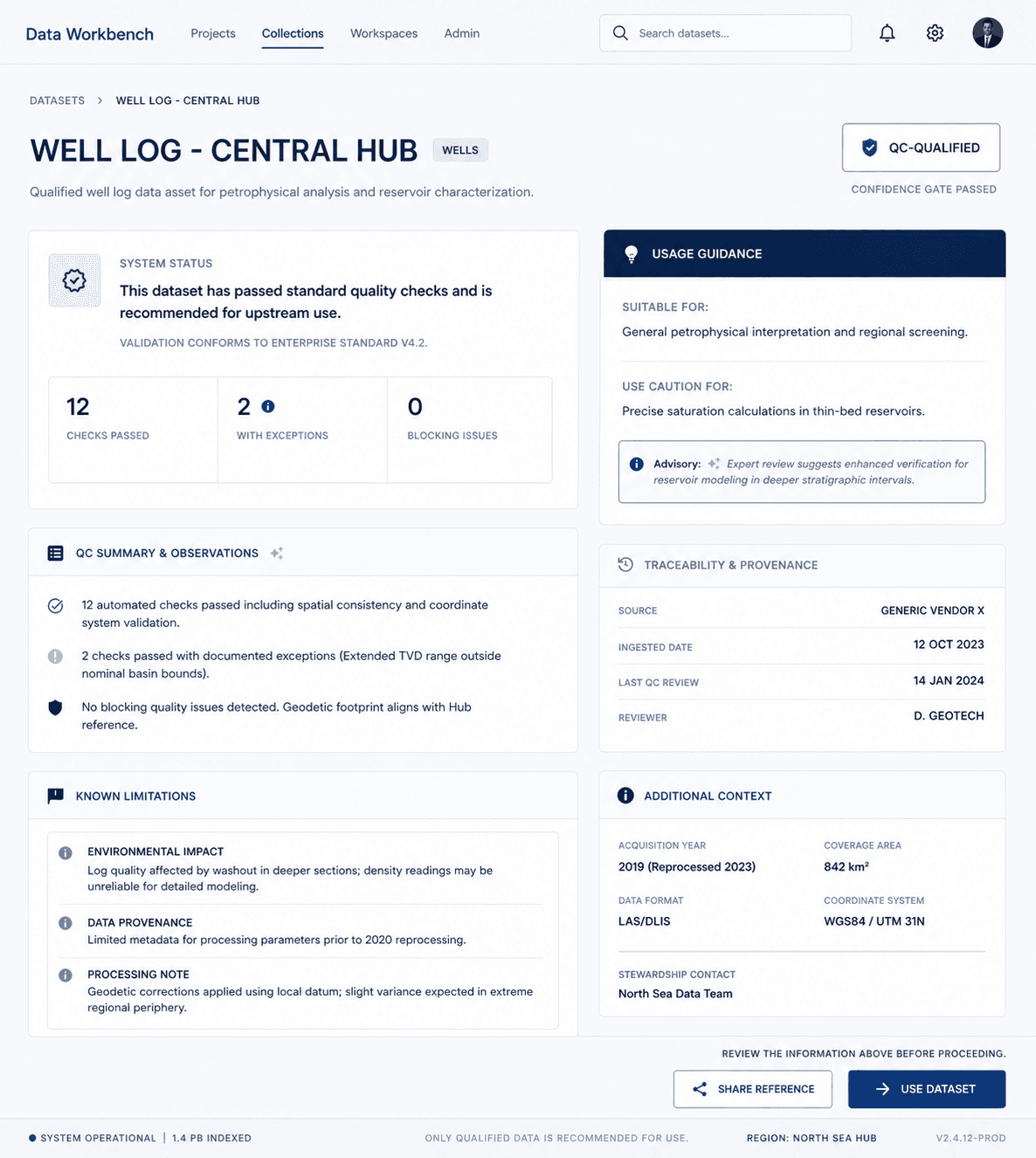 Data Workbench — dataset confidence-gate screen